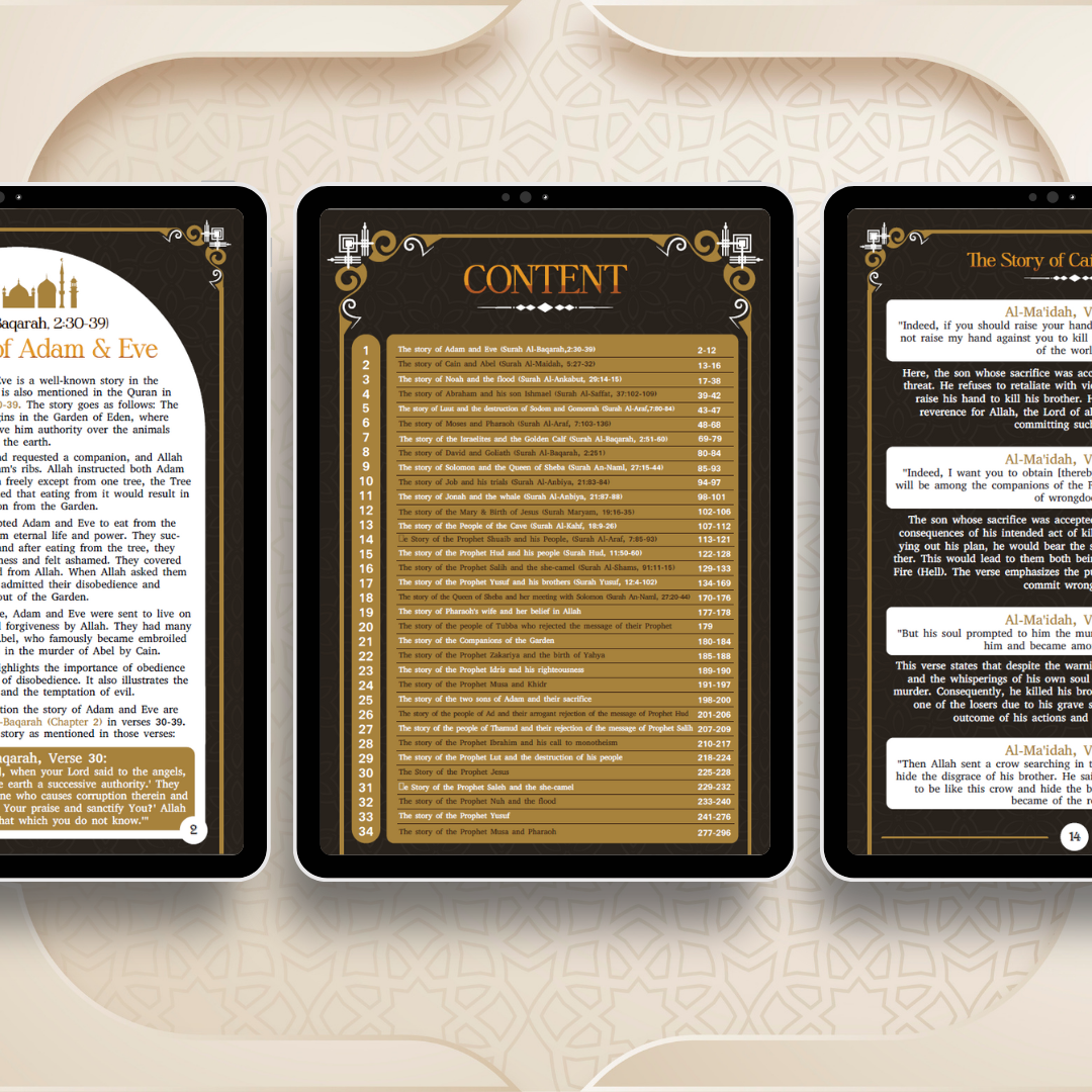 The Top 34 Stories In The Quran and Relevance To Today's Life