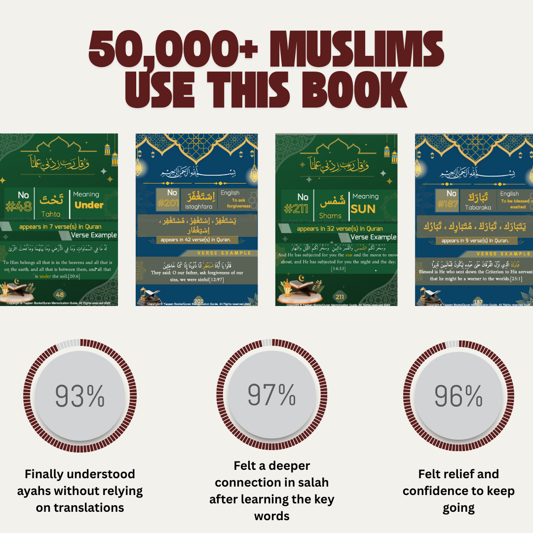 The Top 500 Words In The Quran Physical Book + Bonuses