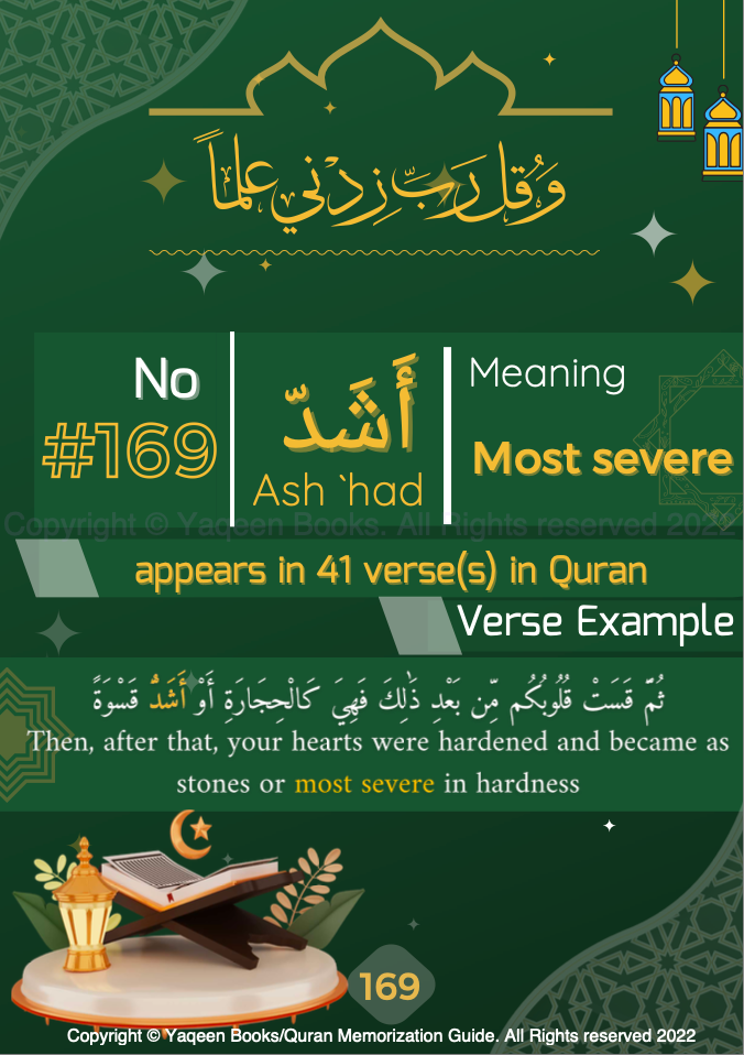 The Top 500 Repeated Words In Quran eBook + Bonuses