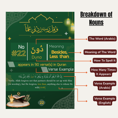 The Top 500 Words In The Quran Physical Book + Bonuses