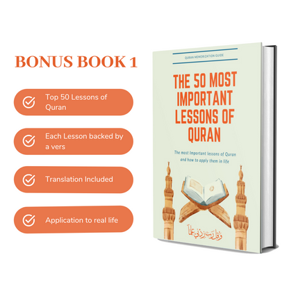 The Top 500 Repeated Words In Quran + Bonuses