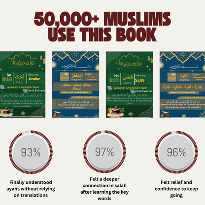 The Top 500 Words In The Quran Physical Book + Bonuses