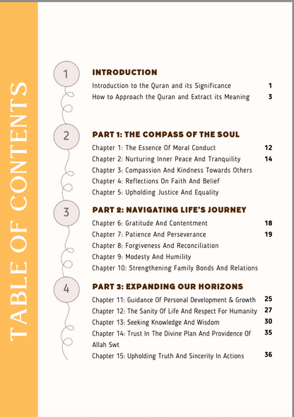 The Top 100 Influential Verses In The Quran